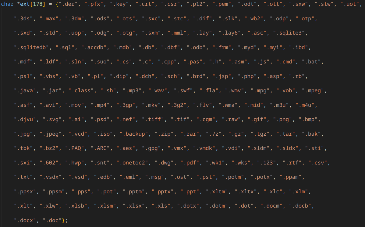 Screen